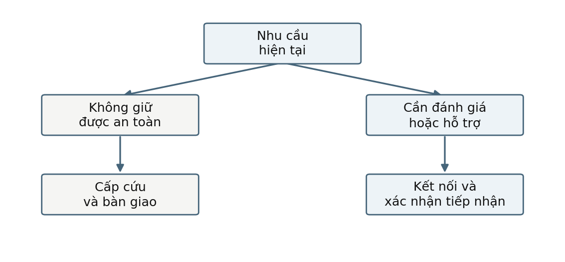 Hình trong Tâm bệnh học